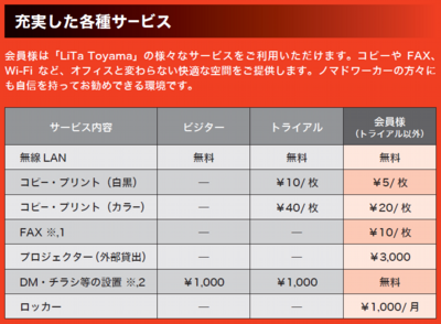 リタ・クラブのサービス内容